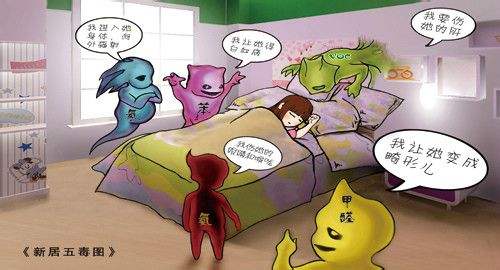 了解室內(nèi)環(huán)境空氣污染檢測標(biāo)準(zhǔn)對你的健康有幫助 了解室內(nèi)環(huán)境空氣污染檢測標(biāo)準(zhǔn)對你的健康有幫助