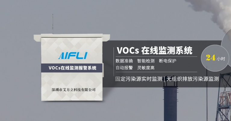 VOCs環境在線監測系統報警儀.jpg