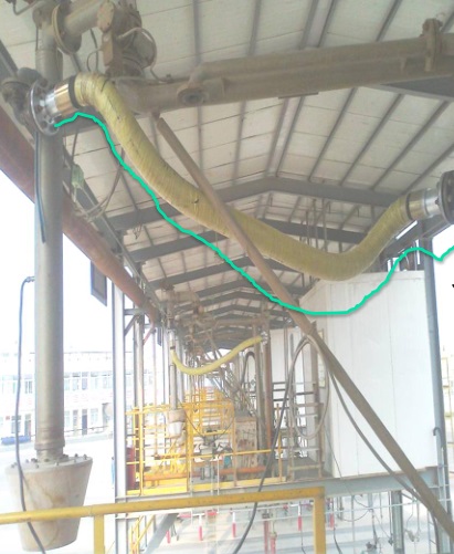 【環境監測】石化行業VOCs治理中氣相傳輸阻力大難點問題解析 【環境監測】石化行業VOCs治理中氣相傳輸阻力大難點問題解析