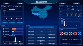 揚塵噪音監控云平臺系統