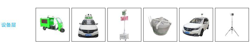 運(yùn)行于出租車上的空氣質(zhì)量監(jiān)測設(shè)備,7*24實(shí)時(shí)監(jiān)測 運(yùn)行于出租車上的空氣質(zhì)量監(jiān)測設(shè)備,7*24實(shí)時(shí)監(jiān)測