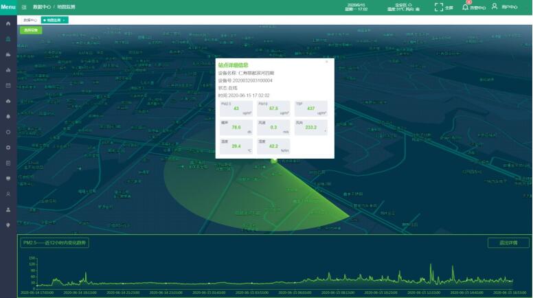 走航式大氣空氣質(zhì)量檢測(cè)方案【平臺(tái)+設(shè)備】 走航式大氣空氣質(zhì)量檢測(cè)方案【平臺(tái)+設(shè)備】