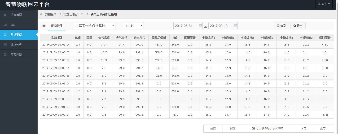 農田林業四情在線監測預警系統
