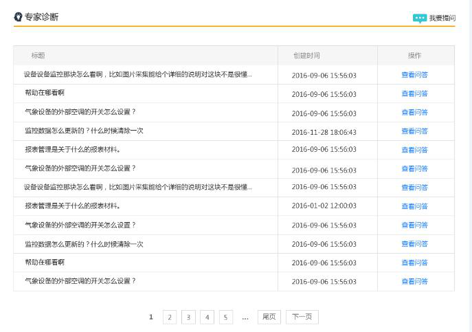 農田林業四情在線監測預警系統