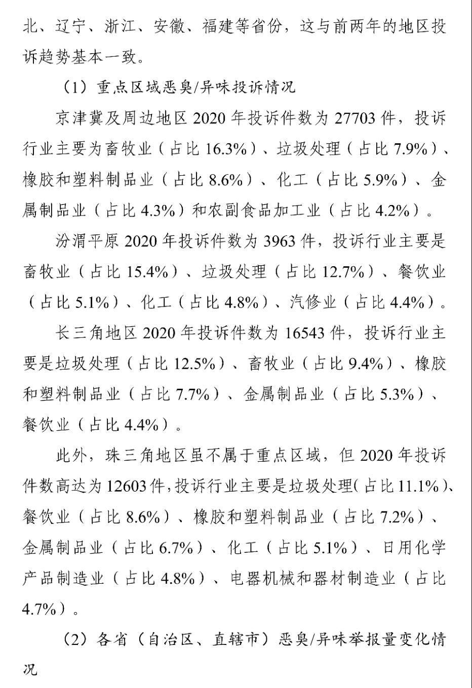 國家生態環境部關于印發《2018-2020年全國惡臭/異味污染投訴情況分析》報告