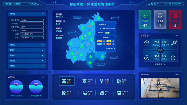 高標(biāo)準(zhǔn)農(nóng)業(yè)農(nóng)田建設(shè)綜合解決方案 高標(biāo)準(zhǔn)農(nóng)業(yè)農(nóng)田建設(shè)綜合解決方案