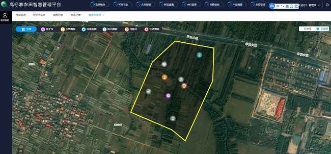 高標(biāo)準(zhǔn)農(nóng)業(yè)農(nóng)田建設(shè)綜合解決方案 高標(biāo)準(zhǔn)農(nóng)業(yè)農(nóng)田建設(shè)綜合解決方案