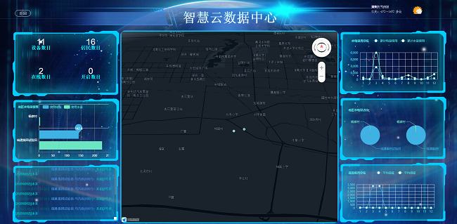 高標(biāo)準(zhǔn)農(nóng)業(yè)農(nóng)田建設(shè)綜合解決方案 高標(biāo)準(zhǔn)農(nóng)業(yè)農(nóng)田建設(shè)綜合解決方案