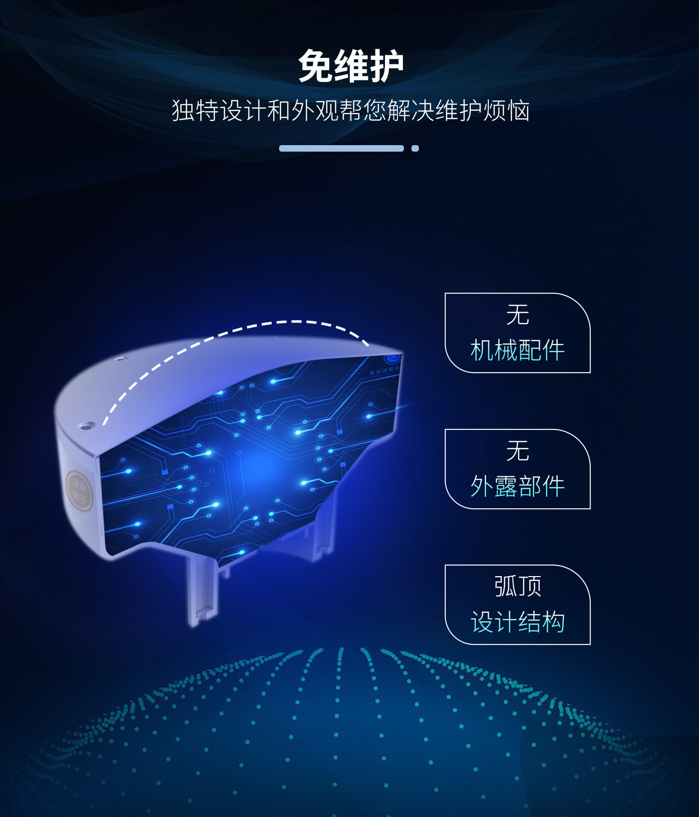 壓電式雨量監測站