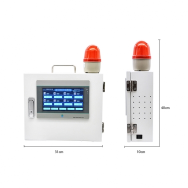 在線式輻射監(jiān)測(cè)系統(tǒng)設(shè)備
