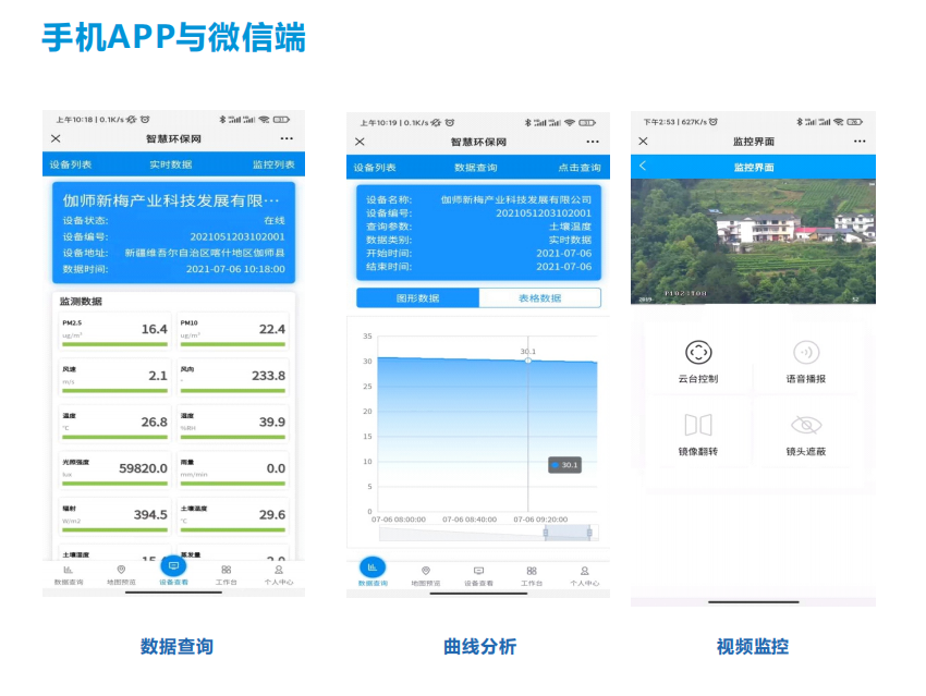 智慧農(nóng)業(yè)大數(shù)據(jù)平臺(tái)