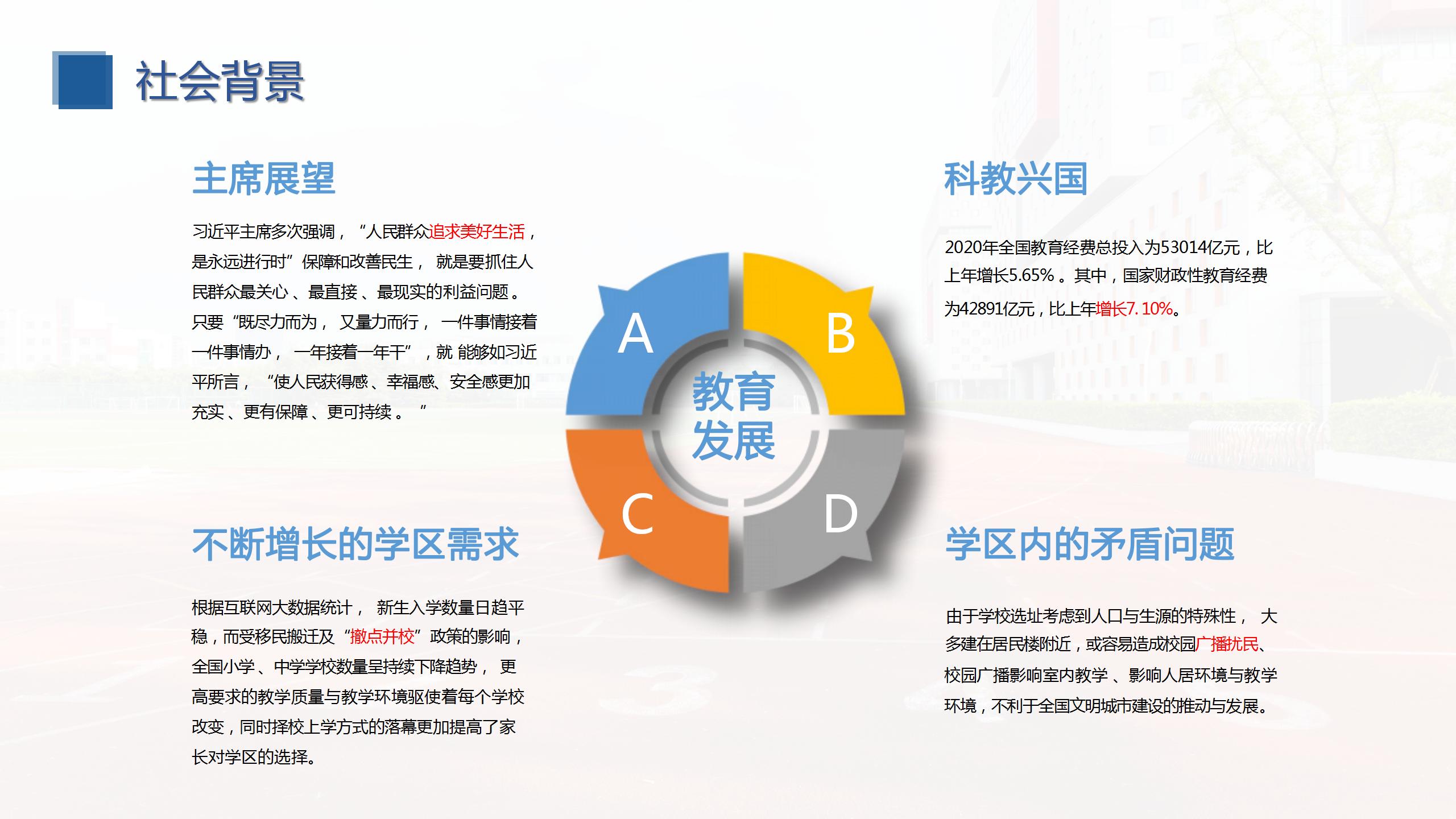 校園定向傳聲與噪聲監(jiān)測系統(tǒng)建設(shè)方案