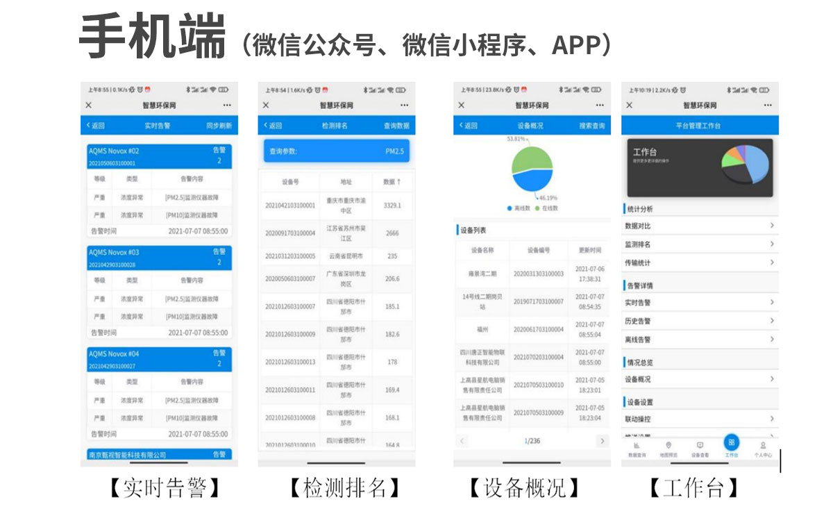 便攜式綜合環境檢測儀器
