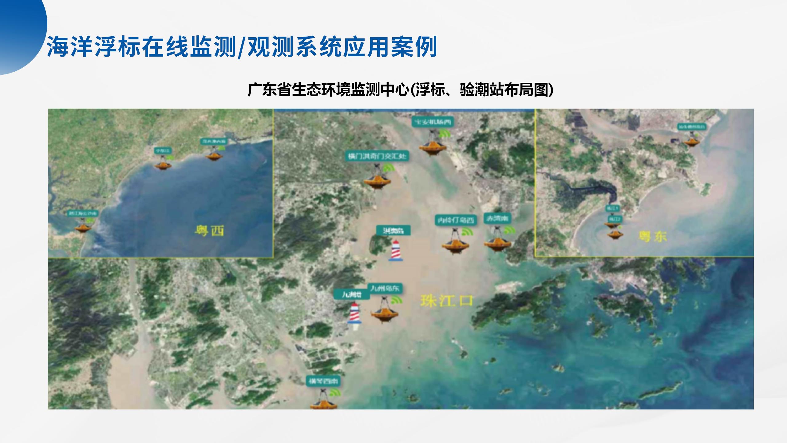 海洋立體監(jiān)測(cè)產(chǎn)品系列解決方案